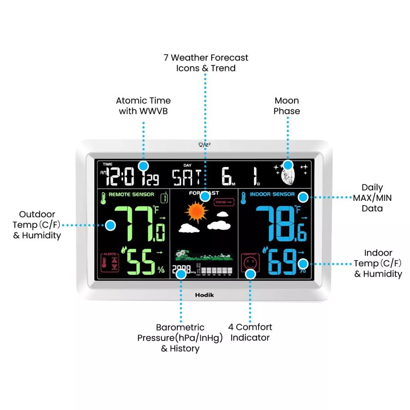 HODIK Weather Station with Atomic Clock Indoor Outdoor Thermometer Wireless,