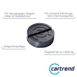 Cartrend Universal Rubber Pad for Jack and Lift, Flat Plate, xl
