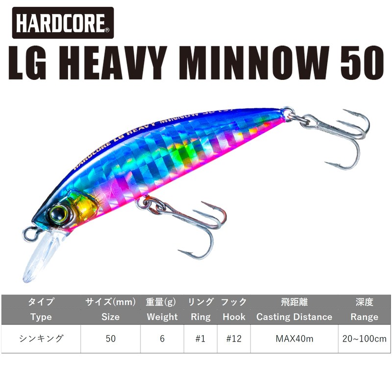 DUEL HARDCORE F1200-LSOA-Glow Head Okiami Light Game Heavy Sinking Minnow