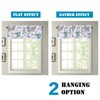 H.VERSAILTEX Valance for Kitchen Windows/Bathroom/Living Room/Bedroom Blackout Window Valance Thermal