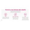 Gomitas Para Cabello, Piel Y Uñas Younique Daily·you
