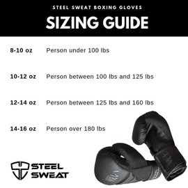 Steel Sweat Boxing Gloves - Training Gloves for Punching, Sparring, Kickboxing and Muay Thai - Men & Women - Senshi Black 10 oz