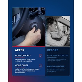 KAX Starter Motor, Starter Replacement for 2004-2009 2011 Nissan Titan, 2005-2009 Nissan Armada, 2004-2010 Infiniti QX56, 2004 Nissan Pathfinder Armada, 2008-2010 Nissan Pathfinder Replace 17867N