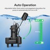 VIVOSUN 1 HP Submersible Sewage/Effluent Pump, 5220 GPH, Cast Iron