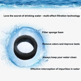 Delapan Cat Water Fountain Round Filters for 2.5 L/ 84 oz Stainless Steel Cat Fountain Pet Drinking Water, 12 Pack Pet Replacement Filter Sponges