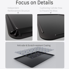 JOZERMADE Dog Crate Tray 41"-ChewProof Replacement Pan, Easy to Clean, Easy to Assemble,Ideal for Potty Training-Perfect for Pet Crates & Kennels (2Pcs-40.9"L x 27.40"W x 1.0"H,Tray 41” fit 42” Crate)