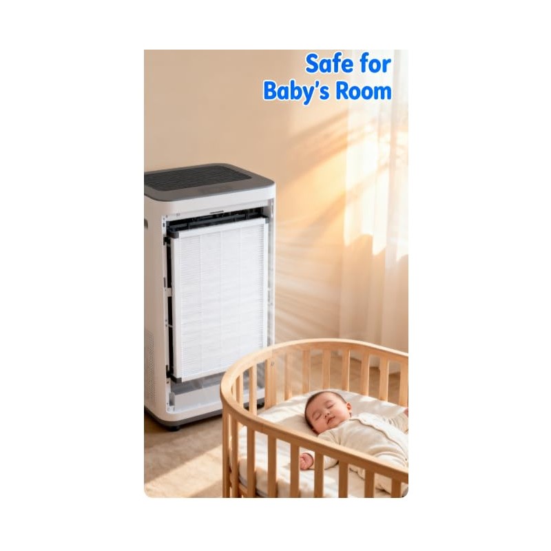 AQNEUKZ Air Pro Replacement Filter Compatible with Molekule Air Pro