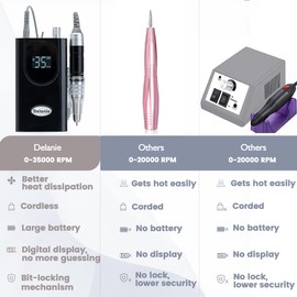 Delanie Professional Nail Drill Machine 35000 RPM, Portable Nail Drill for Acrylic Nail Gel Nail, Rechargeable Electric Nail File Efile Nail Drill, Home and Salon Use Nail Tool (Black)