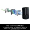 Shark HP100 Air Purifier MAX w/Nanoseal HEPA Cleansense IQ Cleans