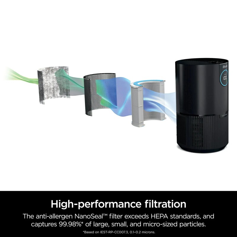 Shark HP100 Air Purifier MAX w/Nanoseal HEPA Cleansense IQ Cleans