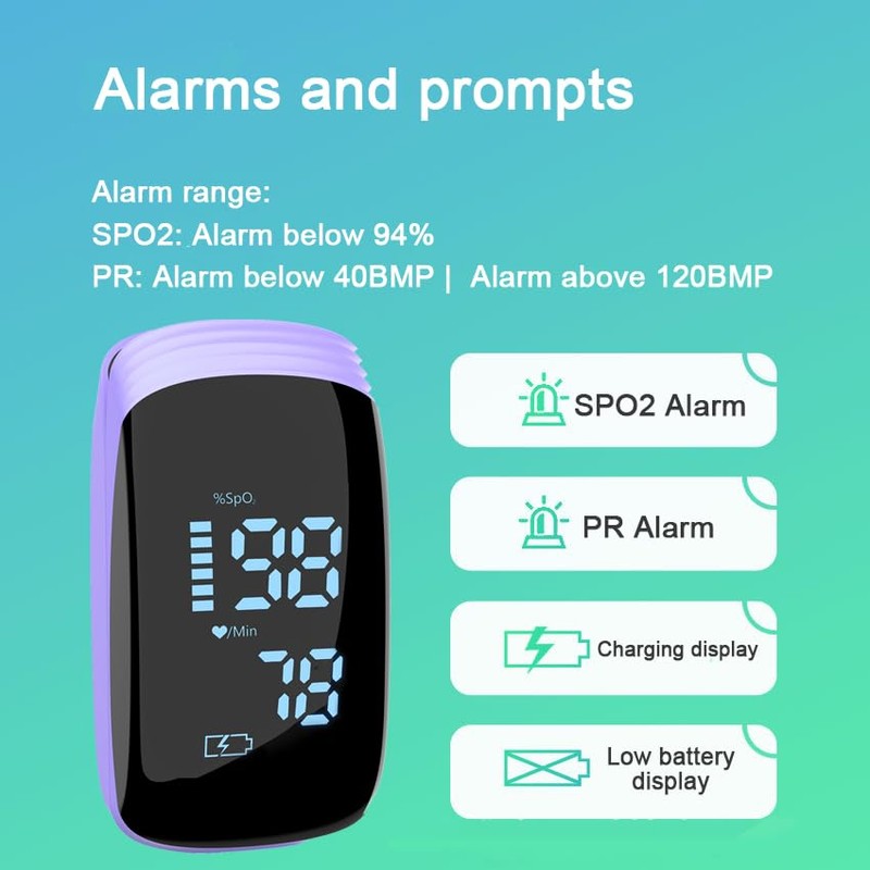 Fingertip Pulse Oximeter, Rechargeable Pulse Oximeter, Finger Pulse Oximeter, Blood