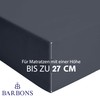 BARBONS Fitted Sheet 120 x 200 cm - 100% Cotton