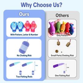 PEBIRA Montessori Toddler Toys for 1 Year Old Boy Girl, 23 pcs Cloth Fishing Game, 2 Poles, Stacking Cups, Learning Toys for Number & Color Sorting, Birthday Gift for Age 6-12 18 Month Baby Kid Infant