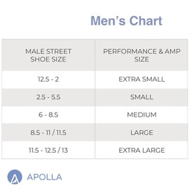 Apolla The Performance Compression Crew Socks for Men & Women, 20-30 mmHg, As Seen on Shark Tank, Ankle, No Show Sock, 1 pair, White, X-Large