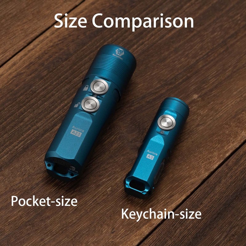 RovyVon Aurora A23 1000 Lumens Magnet Keychain Flashlight, USB C