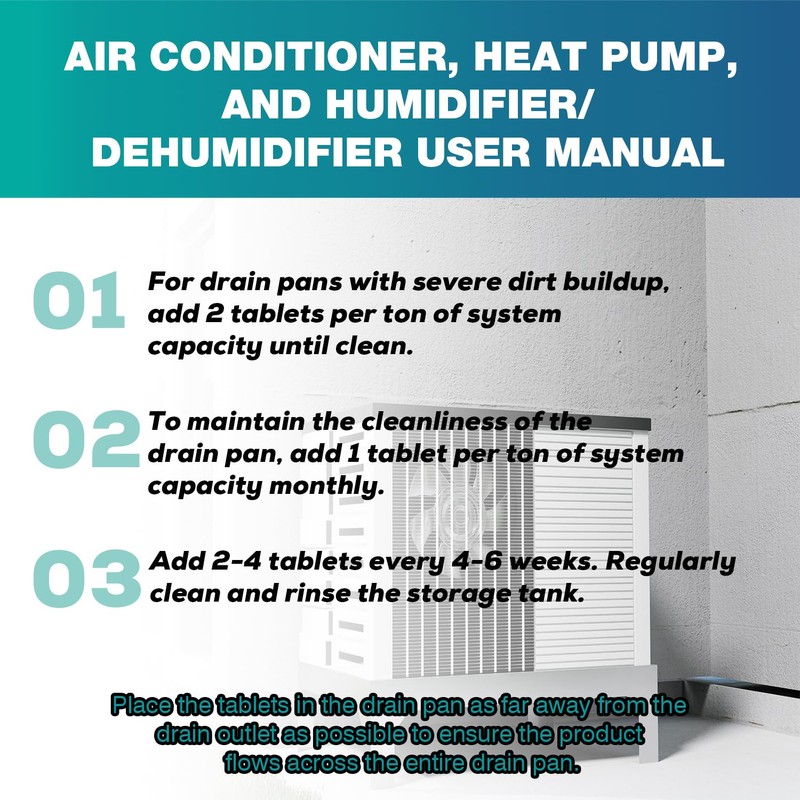 100 Tablets A/C Drain Line Cleaner - A/C Drain Line
