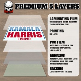 Kamala Harris 2028 | Bumper Sticker or Car Magnet | Patriotic Decorations for Cars [7.5x3.75]