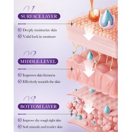 BIOAQUA 80 Parches para Ojos con Retinol y Colágeno, Reduce Ojeras, Bolsas y Arrugas