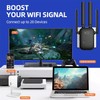 300Mbps WiFi Repeater, AnnuoYi WiFi Repeater Range Booster, AP Router