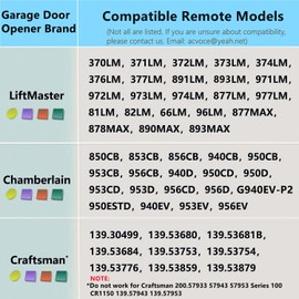 Garage Door Opener Remote for Liftmaster Chamberlain Craftsman Opener with Purple Yellow Red Orange Green Learn Button, Universal for 893MAX 893LM 891LM 890MAX, Keychain or Visor Type, 2 Pack