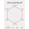 NOONI NOONI Korean Vegan Lip Oil - Appleplum | Lip
