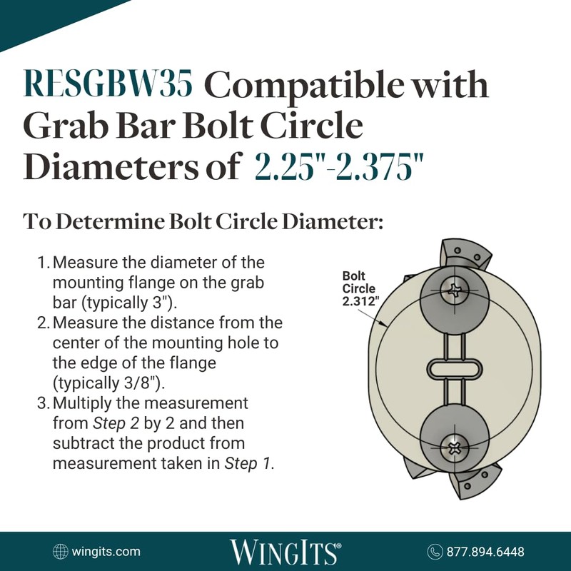 Structural Grab Bar WingIts, PK2