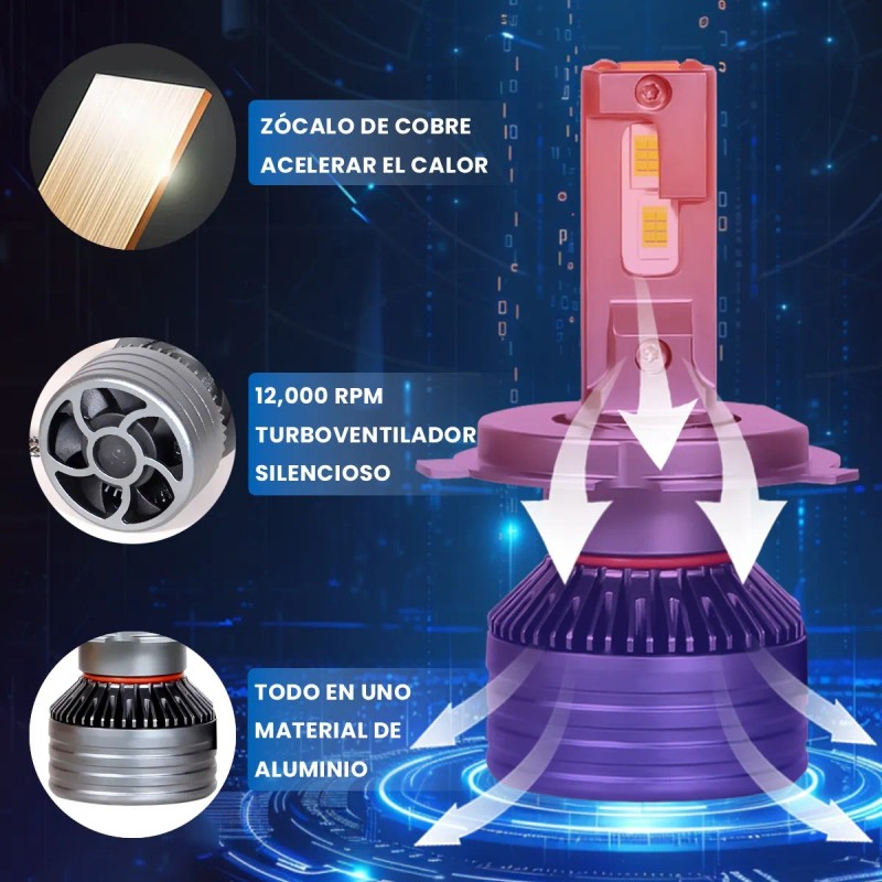 H7 H11 9005 9006 H4 Kit De Faros Delanteros Led