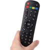 Boracell Compatible Controller for HTV Box A1, A2, A3, B7,