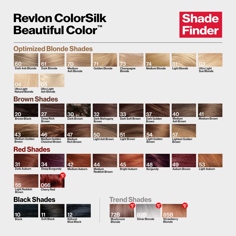 Revlon Colorsilk Beautiful Color Permanent Hair Color, Long-Lasting High-Definition Color,