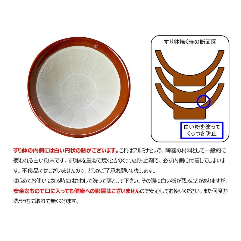 IWAMI Burn Mortar 4 # # # # (Non-Slip) with