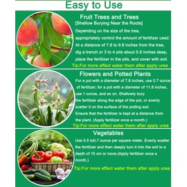 Usedgdig 1.9LB Prilled Urea Fertilizer 46-0-0 Nitrogen Bloom Booster Plant Food for Indoor/Outdoor Plants and Flower Gardens - Fruit to Stimulate Growth and Deep Green Color