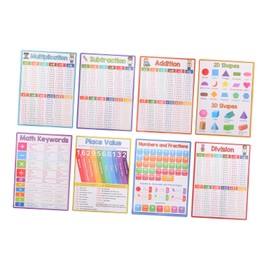 Operitacx 8pcs Math Learning Chart Multiplication Division Addition Subtraction for Boys and Girls Educational Math Poster Home