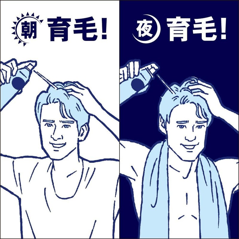 【まとめ買い 2個セット】 花王 サクセス 薬用 育毛トニック エクストラクール 無香料 180g +