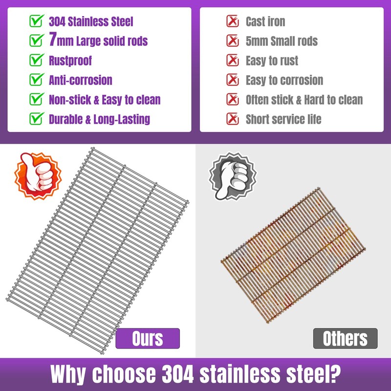 Boloda 28.5 Inch Cooking Grid Grates for Turbo 4 Burner