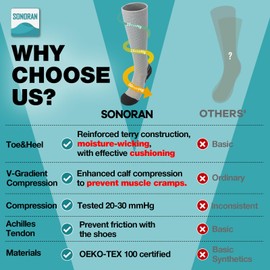 SONORAN 2 Pairs Compression Socks for Men & Women 20-30 mmHg Graduated Compression Socks Knee High Best Support for Running, Travel, Athletic S/M （White Black）