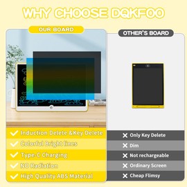 LCD Writing Tablet for Kids,19inch Drawing Tablet Colorful Screen Rechargeable with Touch Delete Key Doodle Board Educational Christmas Birthday Toys for 3-9 Year Old Girls Boys Yellow