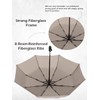 Windproof Travel Umbrella - Compact, Light, Full Automatic Open/Close -