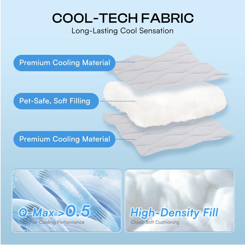 luciphia Cooling Blanket for Dogs Q-MAX > 0.5 Premium Summer