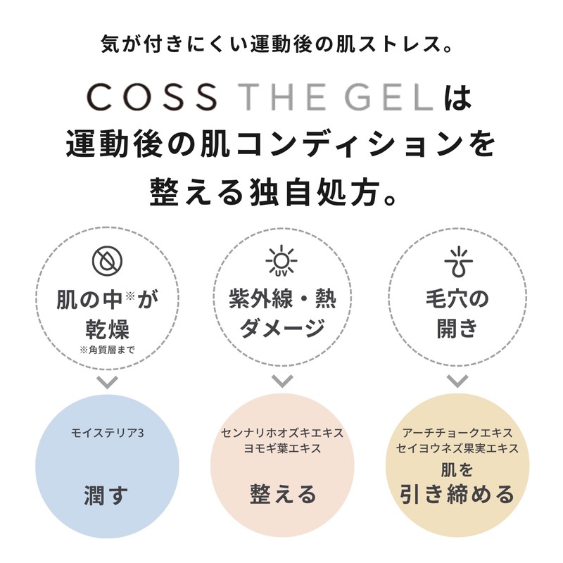 COSS Sagel All-in-One Gel, After Exercise, Skin Care, Moisturizing, Facial
