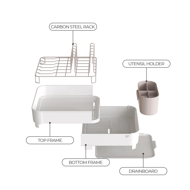 Zuutii Dish Drying Rack with Drainboard,Expandable(17.5-25.4") Large Dish Rack,Sink Dish