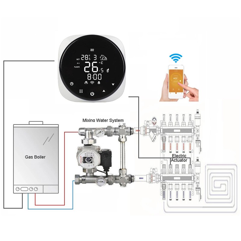 16A Smart WiFi Thermostat for Water/Electric Floor Heating Water Gas