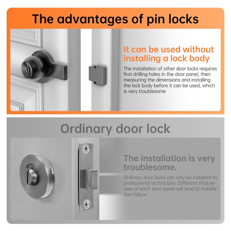New ball indicator bolt lock, safe, with occupancy indicator, easy