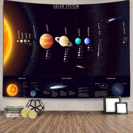 TOMOZ Universe Solar System Tapestry, Educational Science Tapestry Poster for Kids, Students, Outer Space Planet Tapestry for Classroom Bedroom Living Room Dorm Decor 80 x 60Inch