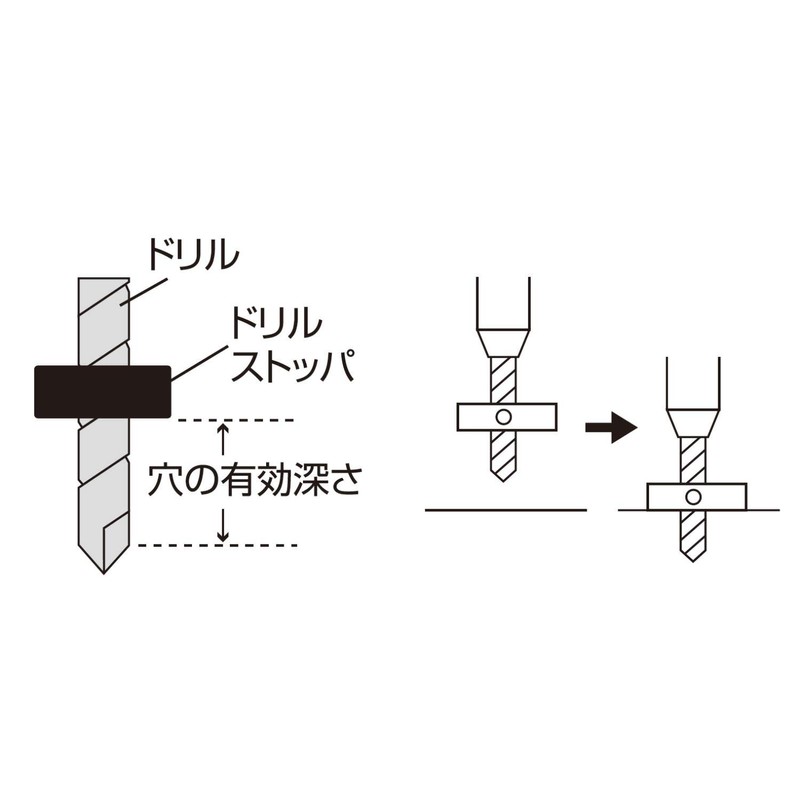 Niigata Seiki SK DS-6 Drill Stopper, Made in Japan