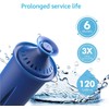 AQUA CREST Water Filter, Intended for Brita® Elite® Water Filter,