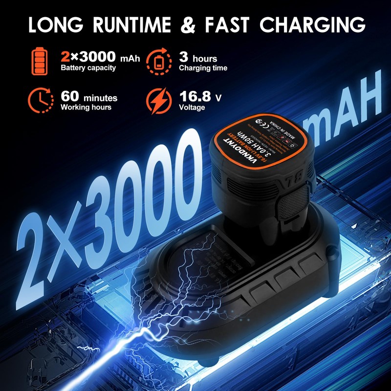 Brushless Cordless Polisher, 2 Variable Speed Mini Buffer Polisher (0-500/0-3000