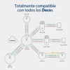 TP-Link Deco E4(1-pack) Sistema de Wi-Fi, Ac1200 en Malla para