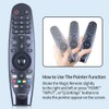 TCNOUMT Replacement AKB75855501 Voice Magic Remote Control Compatible for LG