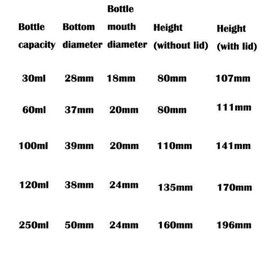 NANSHINE Plastic Graduated Pointed Bottles 10PCS 30ML PET Plastic Bottle with Twist Top Cap Plastic Graduated PET Dropper Water Liquid Bottles