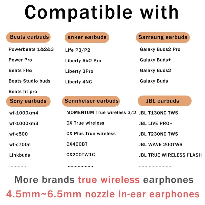 Silicone Universal Earbuds Tips Replacement for True Wireless Ear Tips